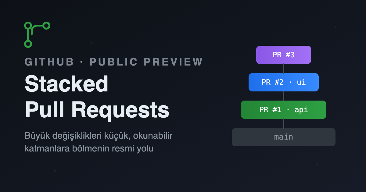 GitHub Stacked Pull Requests: Nedir, Ne Değildir?